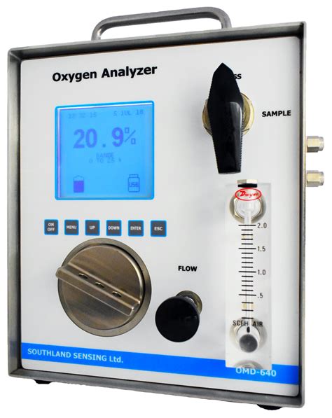 drop test oxygen analyzer|oxygen level detector.